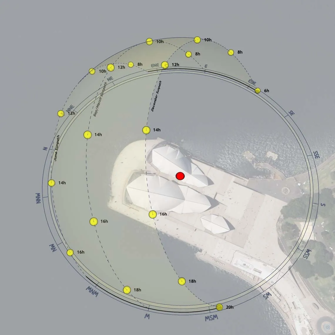Daylight Saving Time (DST): Why Standard 3D Software Fails at Global Solar Analysis