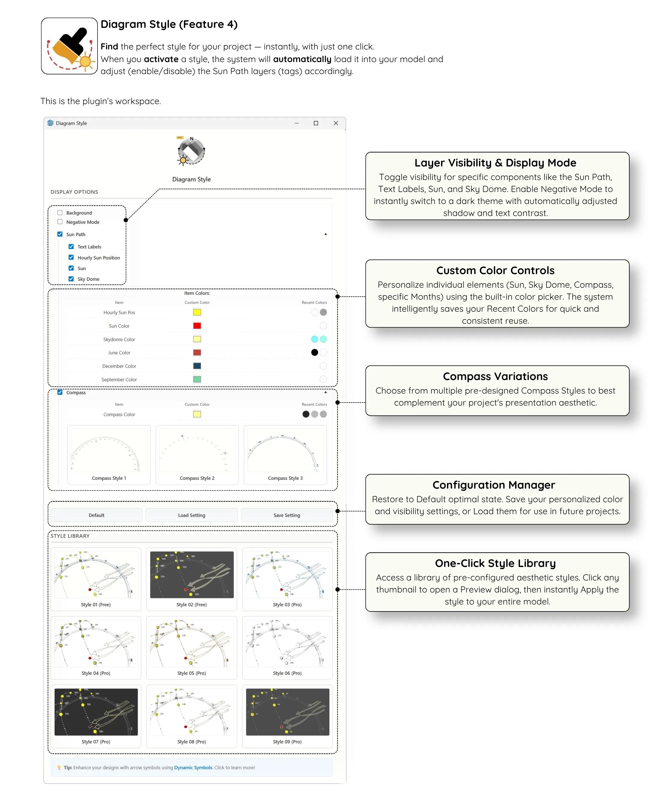 SunDiagram User Guide Page 4