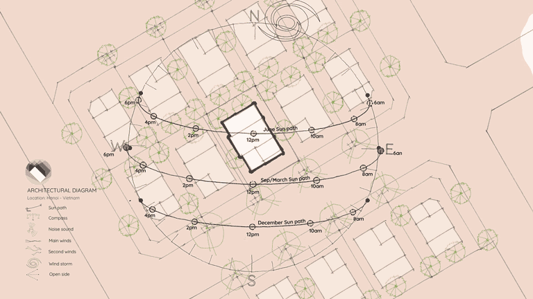 Architectural diagram with Canva template (style 03)
