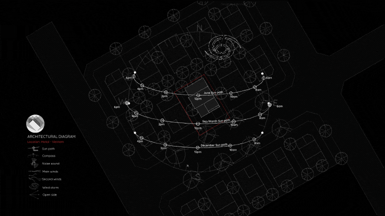 Architectural diagram with Canva template (style 02)