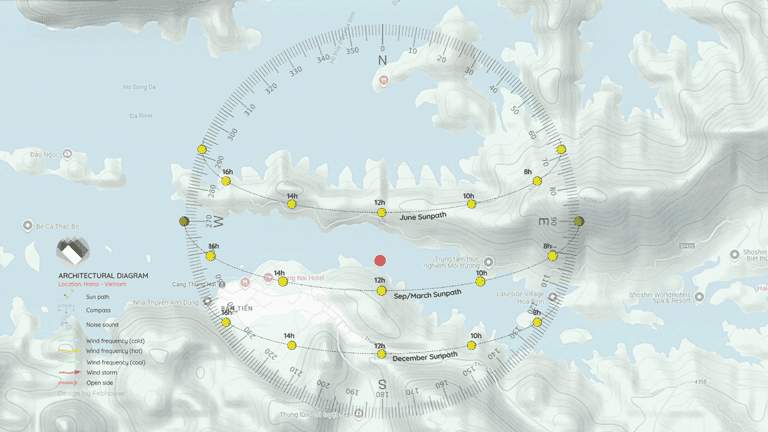 Architectural diagram with Canva template (style 01)
