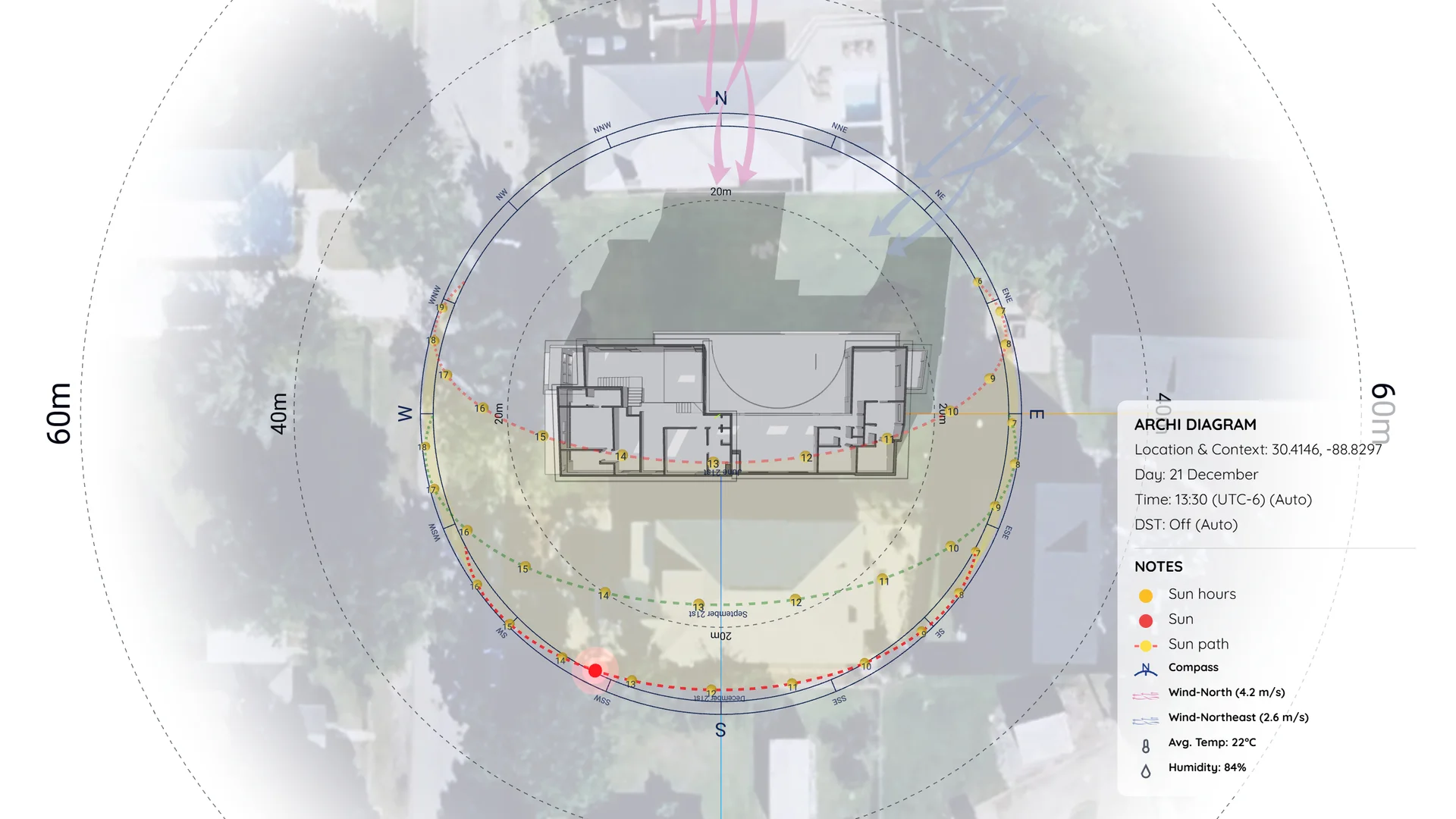 Completed Diagram - Roof Cutaway and Prevailing Wind