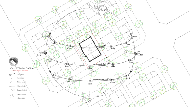 Canva teamplate -style3