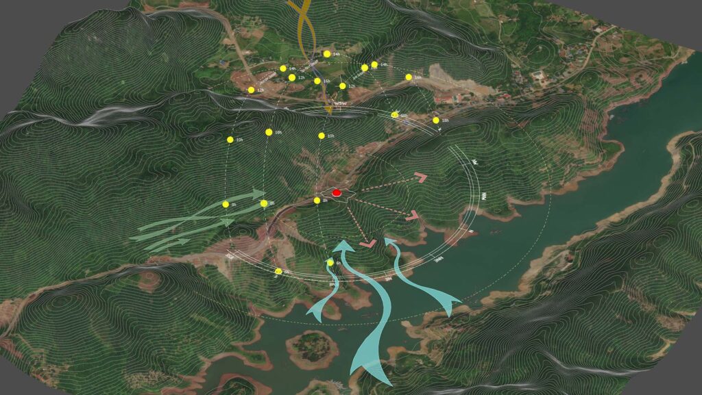 Climatic Analysis Diagram