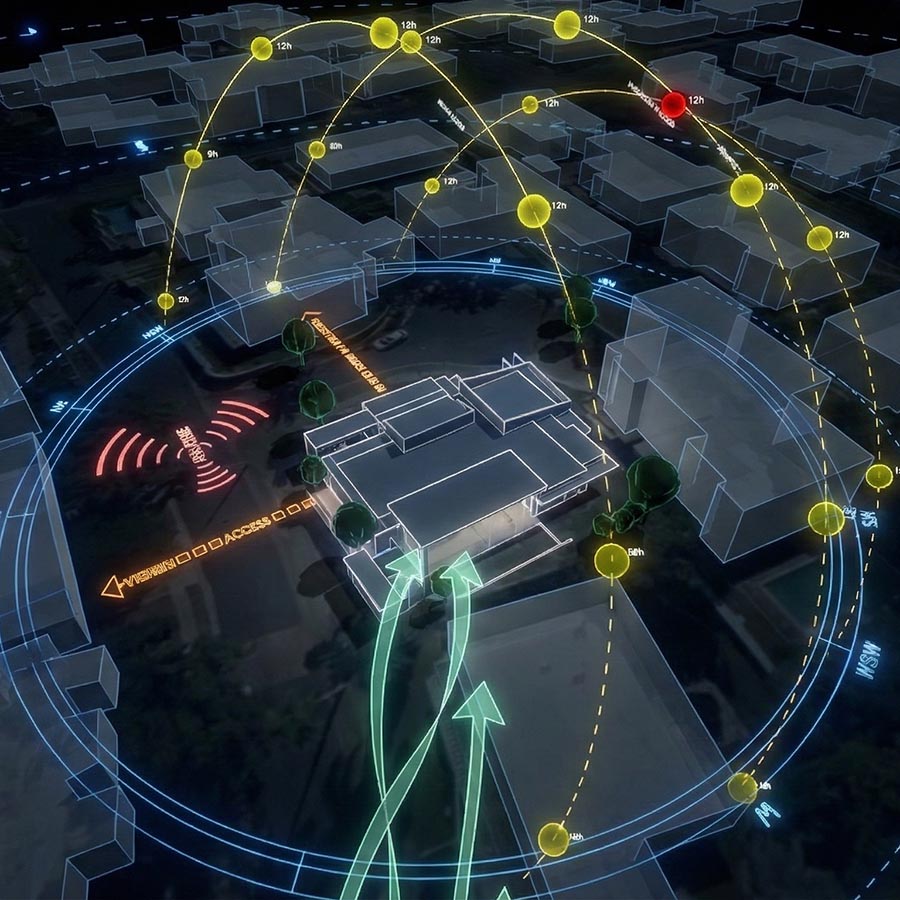 AI Architecture diagram