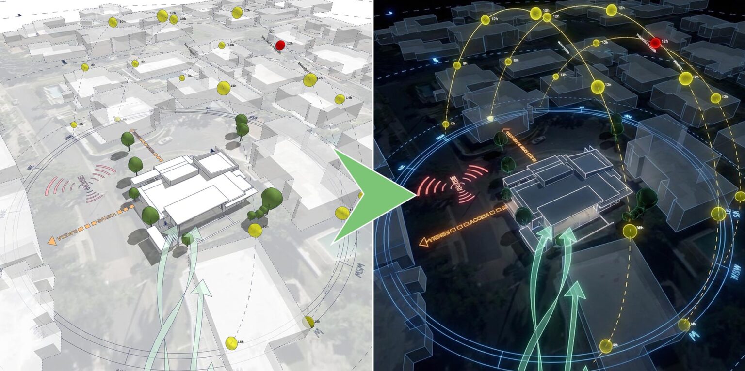 AI Architecture diagram
