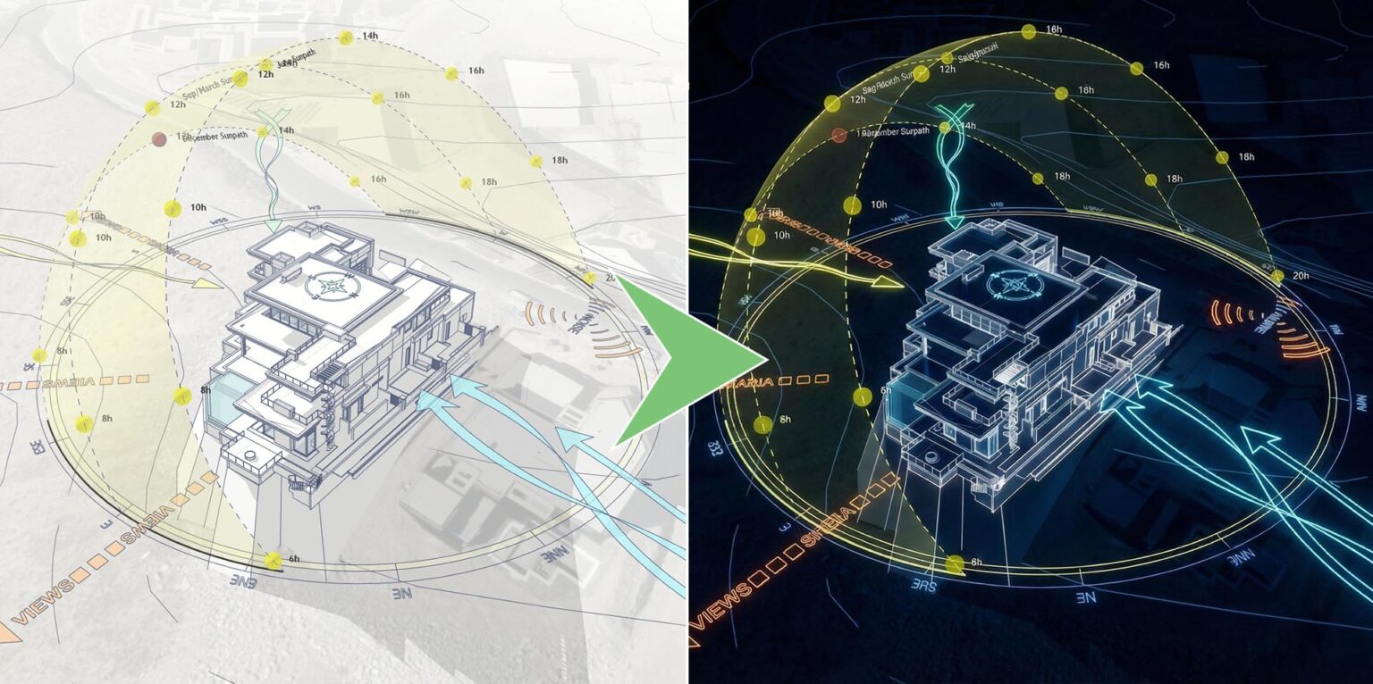 AI Architecture diagram 2