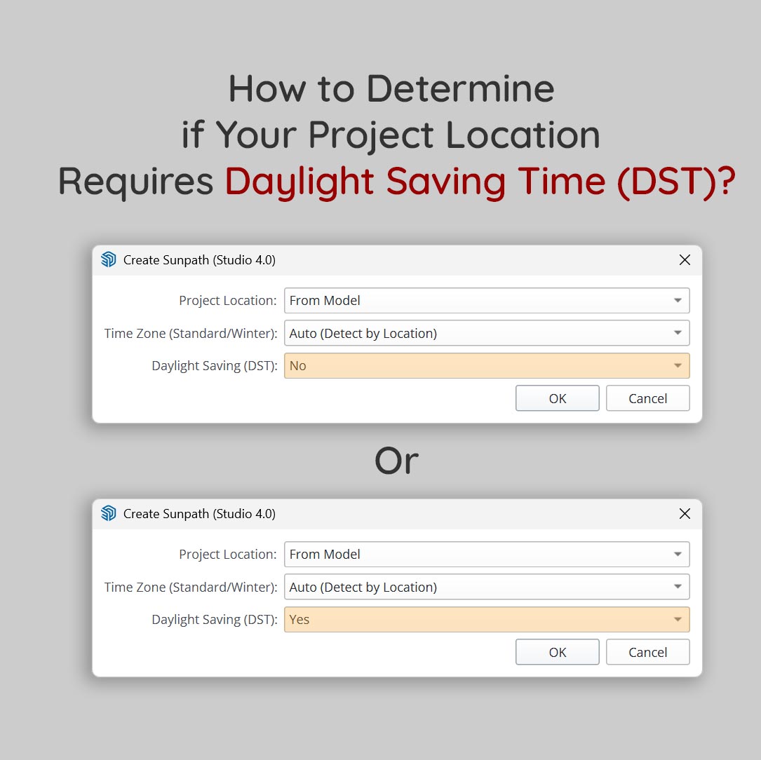 check dst location